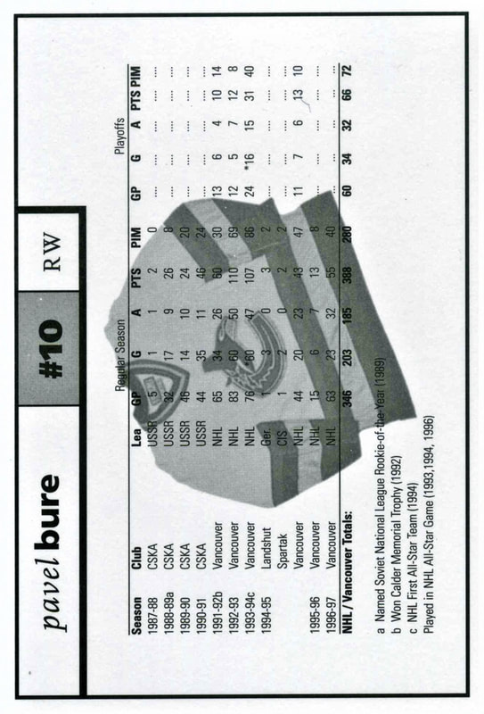 1997-98 Canucks Program #10