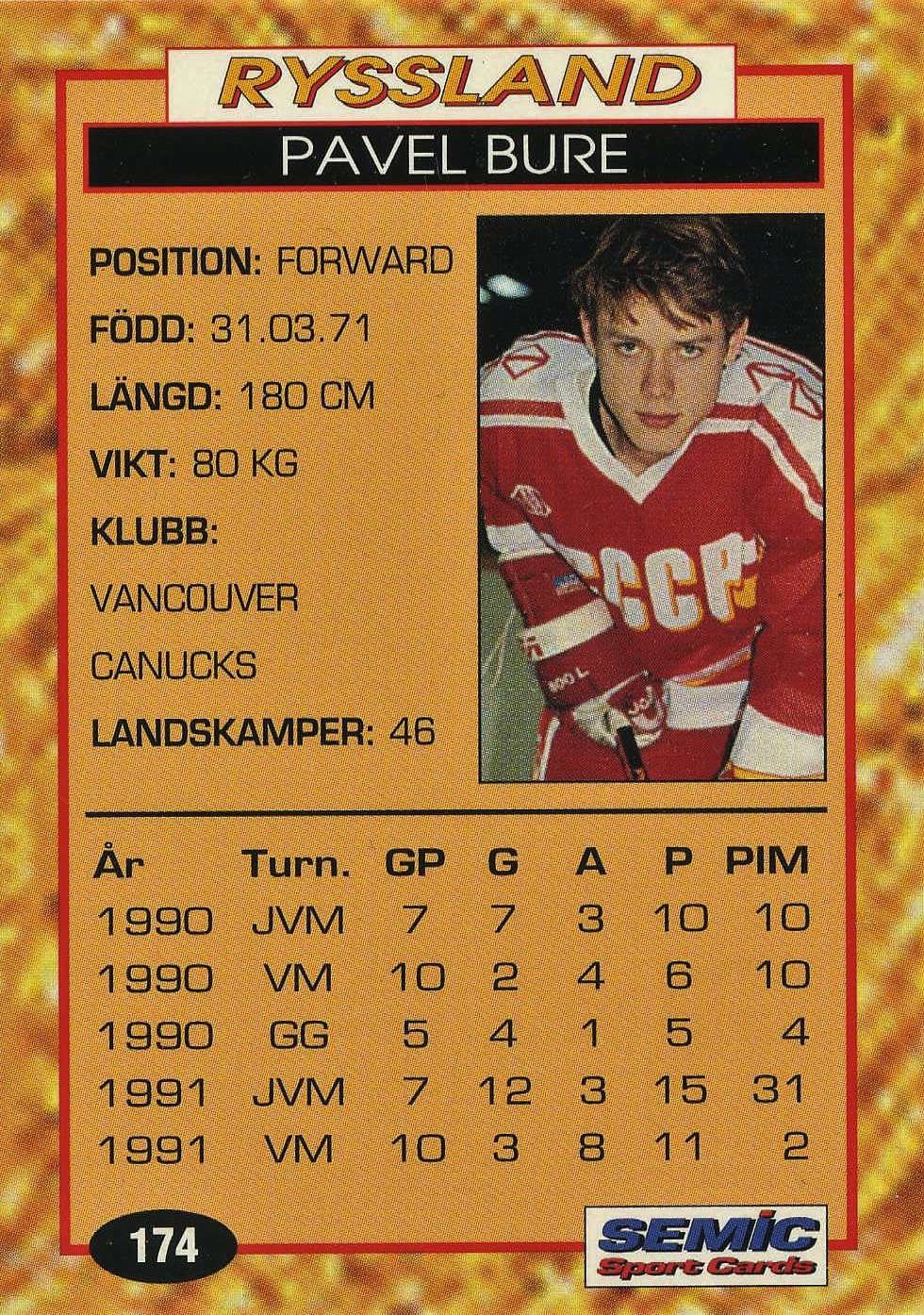 1995-96 Swedish World Championships #174