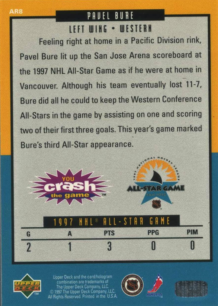 1996-97 Crash The All-Stars Game Redeemed #AR8